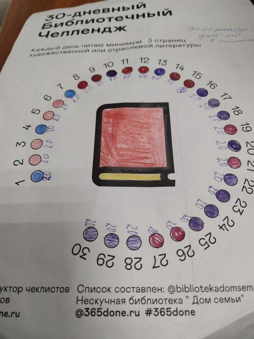 ����� �������������� ���������